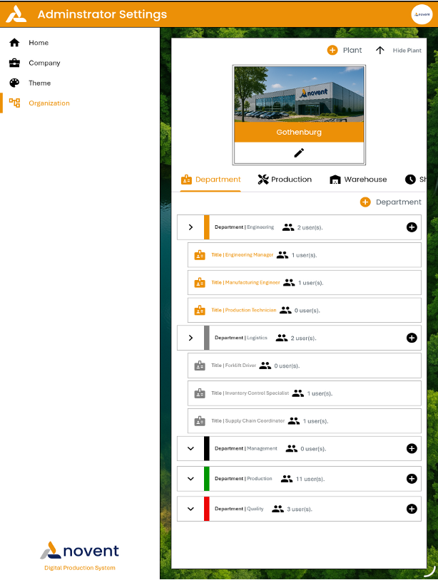Administrator settings