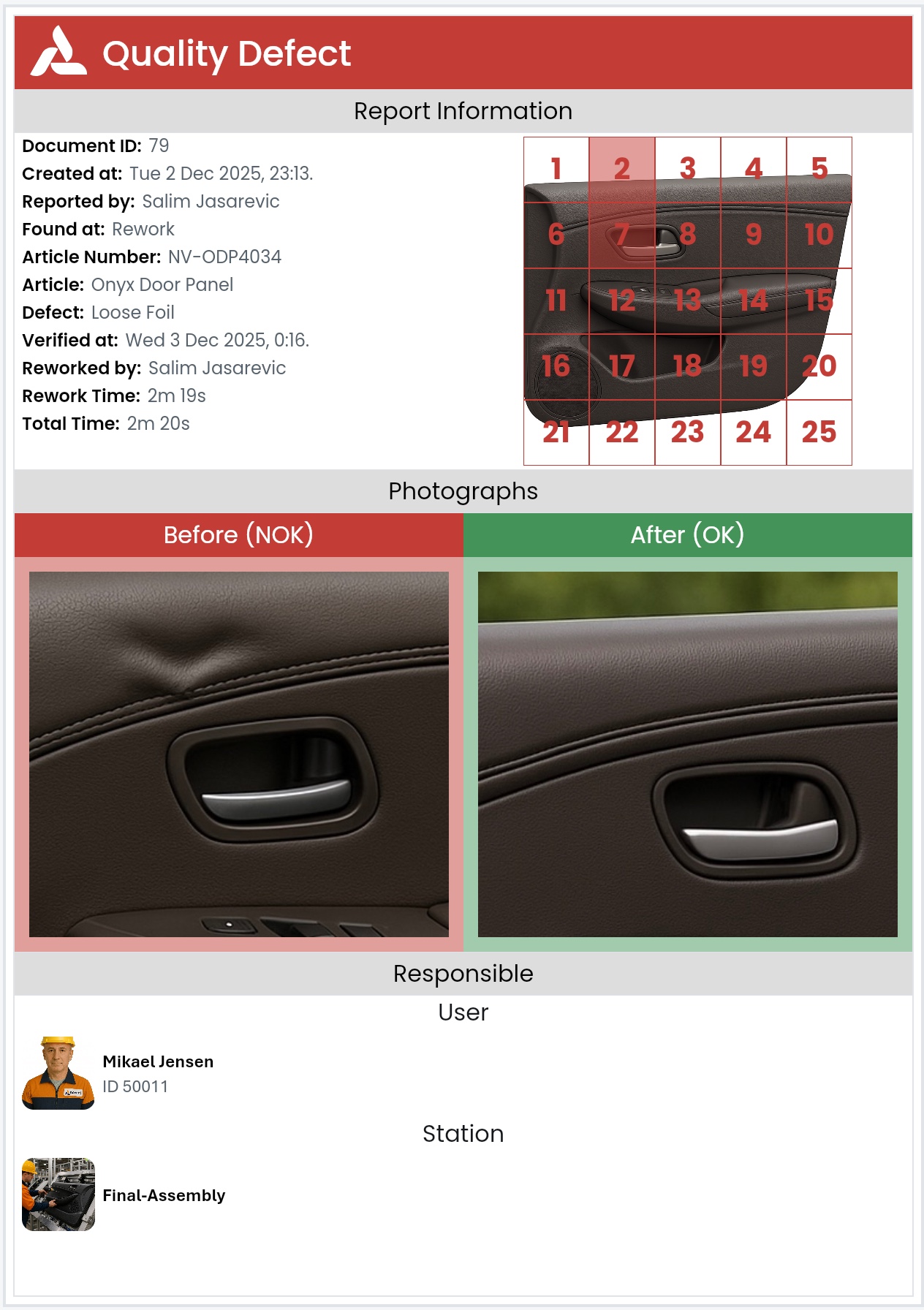 Quality Defect report