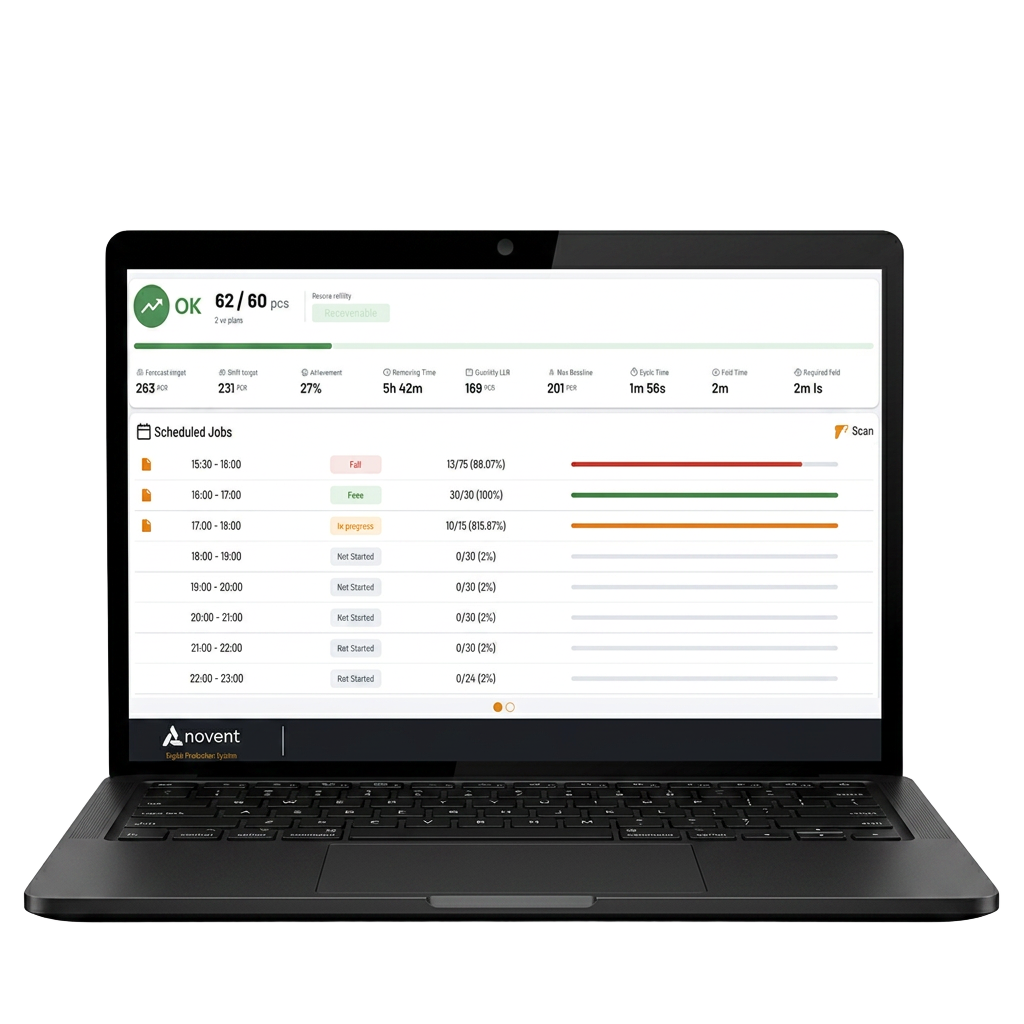 Production report on laptop